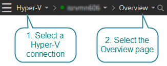 Open the Spotlight overview page for a Hyper-V connection