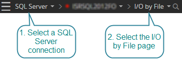 Open the IO by file drilldown for a SQL Server connection type