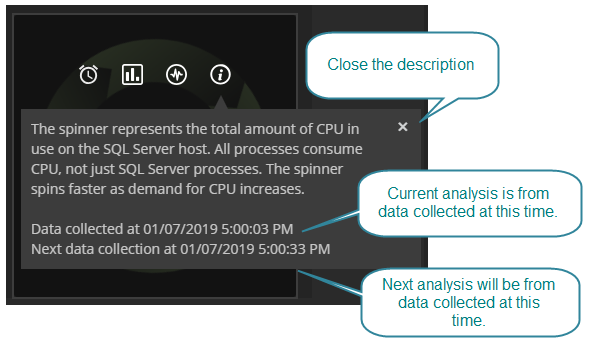 About the overview page description