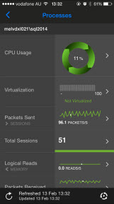 Spotlight overview page flows and components